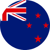 Newzealand